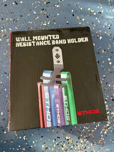 Ethos (New) wall mounted band holder