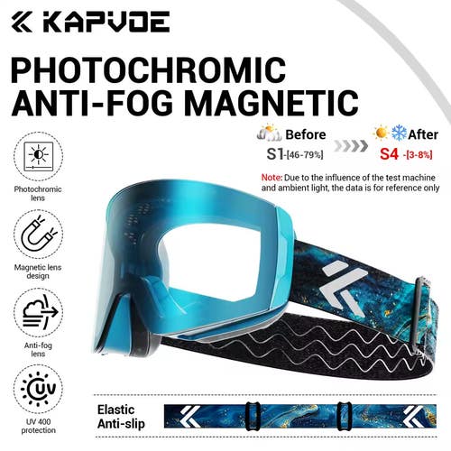 KAPVOE Photochromic Scratch Resistant Goggles Unisex MSRP $120 with HARD CASE