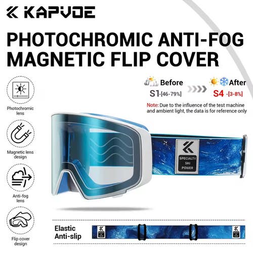 KAPVOE Photochromic Scratch Resistant Goggles Unisex MSRP $120 with HARD CASE