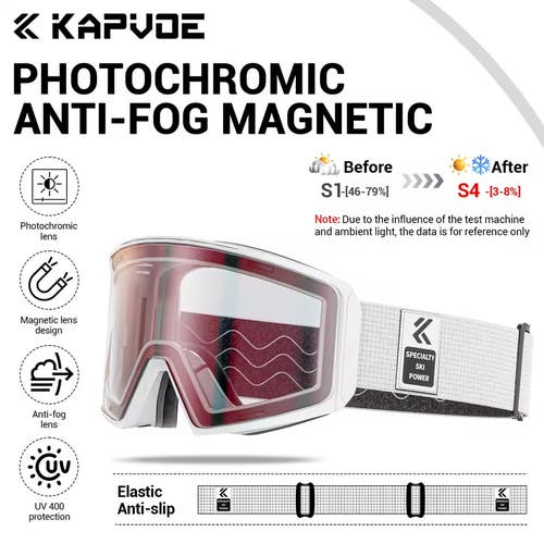 KAPVOE Photochromic Scratch Resistant Goggles Unisex MSRP $120 with HARD CASE