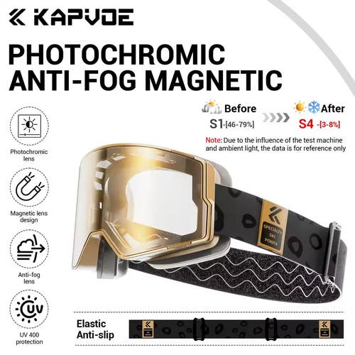 KAPVOE Photochromic Scratch Resistant Goggles Unisex MSRP $120 with HARD CASE