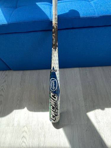 Louisville Slugger Omaha Alloy BBCOR Certified Bat (-3) 30 oz 33" (Used)