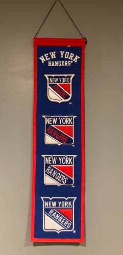 New York Rangers Heritage Banner 32”x8” (Used)