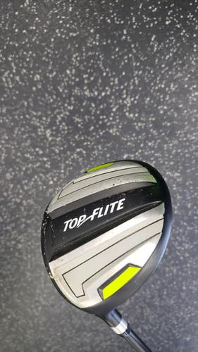 Used Top Flite JR Jr Driver LH HT 11849-S000033075