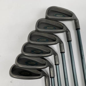 Callaway Big Bertha Tungsten Titanium Iron Set 7-PW+SW+LW Ladies Graphite RH
