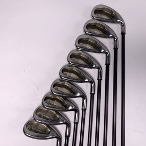 Callaway 2004 Big Bertha Gems Iron Set 4-PW+GW+SW Gems 65i Ladies Graphite RH