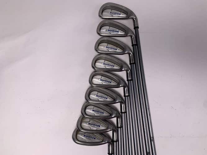 Callaway X-14 Iron Set 3-PW+GW Steelhead X-14 Gems Regular Graphite Mens RH