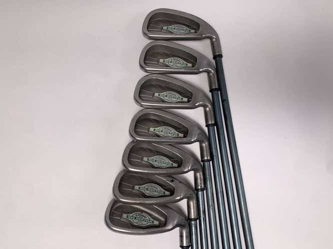 Callaway X-12 Iron Set 4-PW Ladies Gems Ladies Graphite Womens RH