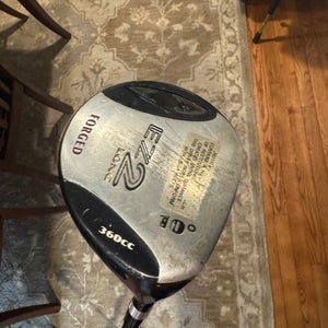 Men's Right Handed Driver 10 Loft (Used)