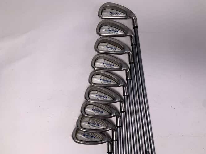 Callaway X-14 Iron Set 3-PW+GW Steelhead X-14 Gems Regular Graphite Mens RH