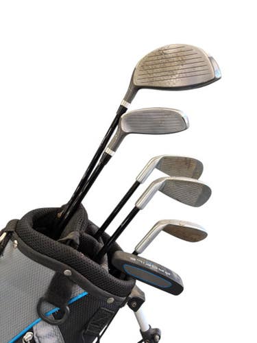 Used Wilson PROFILE Jr Club Set RH 6 Piece 11307-S000260802