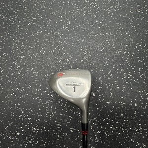 Used RAVE Mens Driver RH 11.0 Degree 11849-S000033347