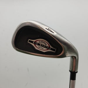 2002 CALLAWAY BIG BERTHA 4 IRON REG RCH 75 38.5" GOOD