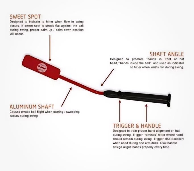 (Used) Red Insider Bat