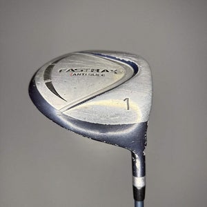 Fastrax Anti-Slice Driver 12.5 Aldila Xtreme Distance III Ladies Flex 43.5