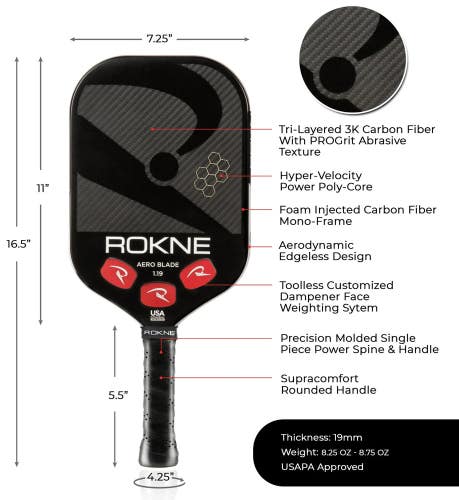 Rokne AERO BLADE 1.19