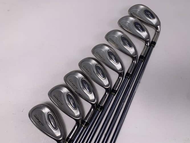 Cobra SS-i Oversize Iron Set 4-PW+SW Aldila HM Tour 55g Ladies RH