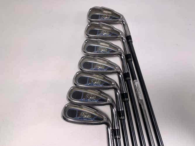 TaylorMade Burner Plus Iron Set 6-PW+GW+SW REAX 50g Ladies Graphite Womens RH
