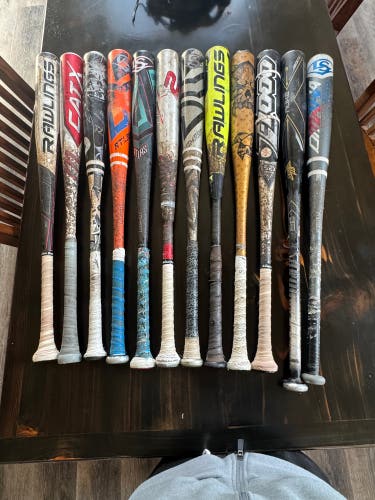 2025 Louisville Slugger BBCOR Certified Bat (-3) 29 oz 32" (Used)