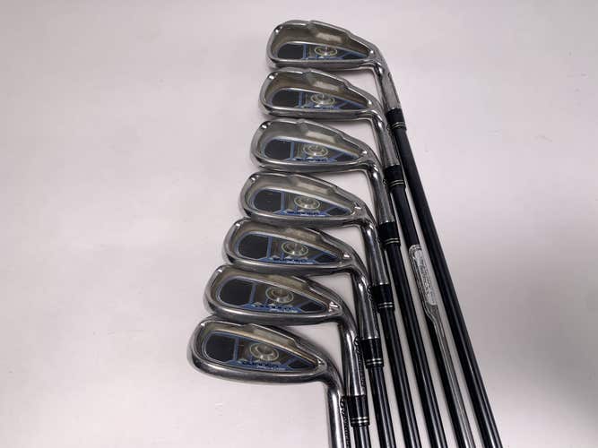 TaylorMade Burner Plus Iron Set 6-PW+GW+SW REAX 50g Ladies Graphite Womens RH