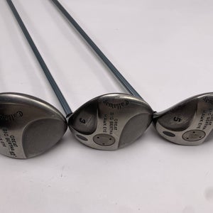 Callaway Hawkeye Wood Set Driver 3 5 | 12* 15* 18* Hawk Eye Gems UL Ladies RH