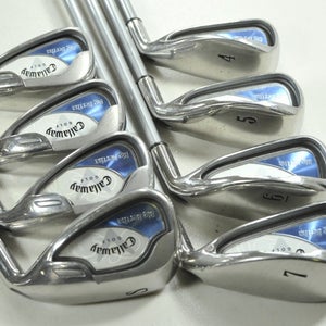 Callaway Big Bertha 2008 Ladies 4-PW,GW Iron Set RH Womens Flex Graphite #206717