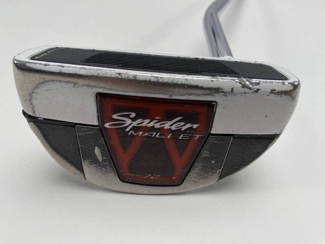 TaylorMade Spider Mallet 2014 Putter 35" Mens RH