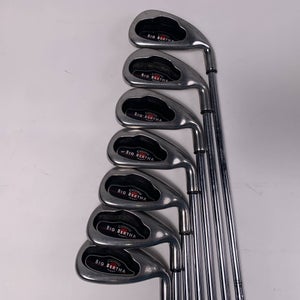 Callaway Big Bertha 2004 Iron Set 4-PW Uniflex Steel Mens RH