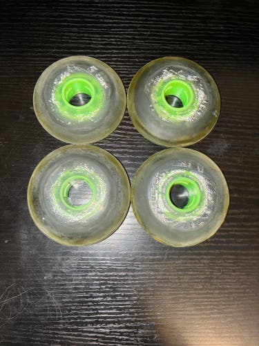 Rinkrat Identity’s