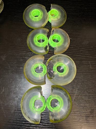 Rinkrat Identity’s splits