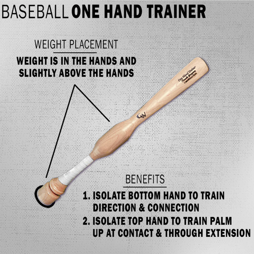 CamWood Trainer Bat 30 oz 25" (New)