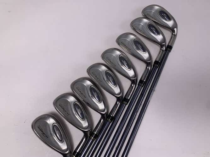 Cobra SS-i Oversize Iron Set 4-PW+SW Aldila HM Tour 55g Ladies RH