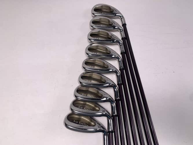 Callaway Big Bertha 2004 Iron Set 4-PW+GW+SW Big Bertha Gems 65g Ladies RH