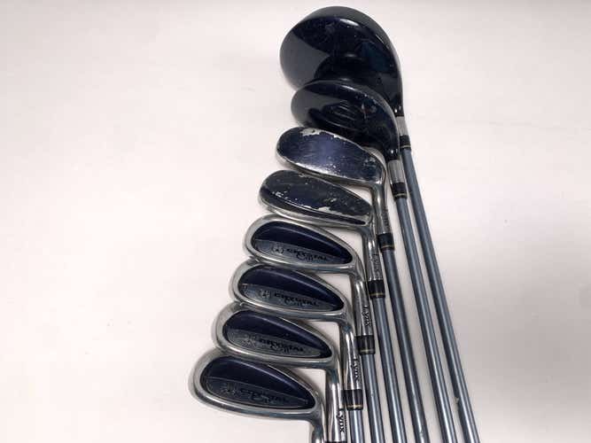 LYNX Crystal Cat Club Set Driver 7W 6H 7 8 9 PW SW Crystal Cat Regular Mens RH