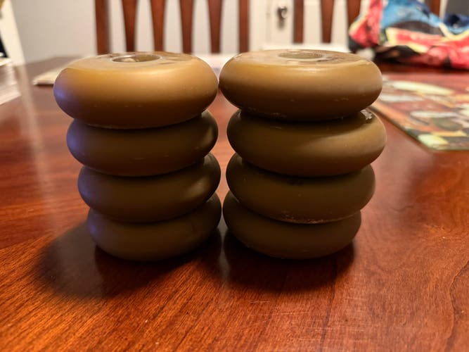 Rinkster Ninja XX Grip Wheels 76/80 (Used) Rink Rat