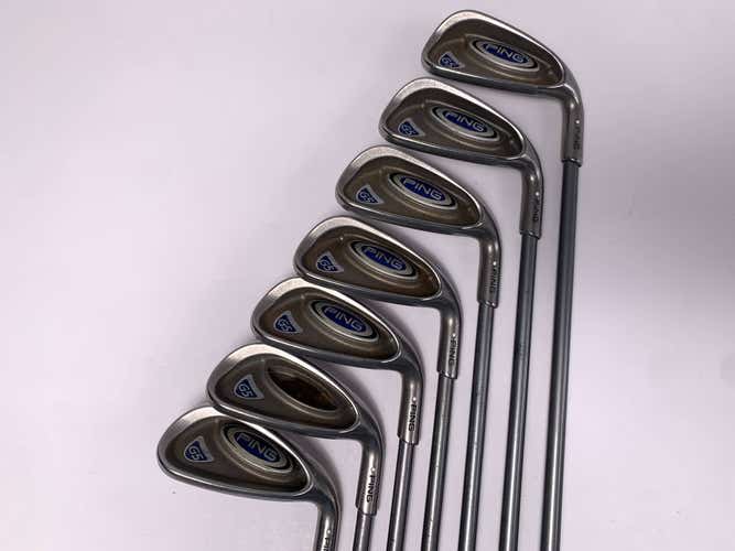 Ping G5 Iron Set 6-PW+GW+SW White Dot 3* Up TFC 100 I Regular RH +1''