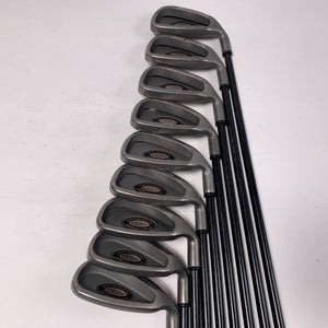 Callaway Big Bertha Tungsten Titanium Iron Set 3-PW+SW RCH 96 Regular RH