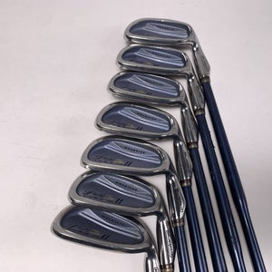 Cobra Lady Cobra Oversize II Iron Set 5-PW+SW IQ System Ladies Graphite RH