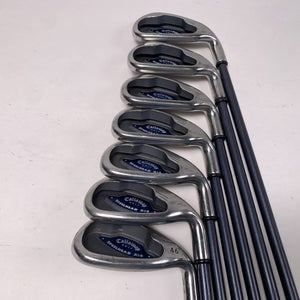 Callaway X-16 Iron Set 4-PW System CW75 Regular Graphite Mens RH