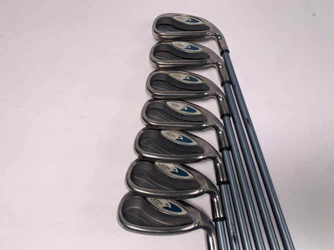 Callaway Big Bertha Hawkeye Tungsten Titanium Iron Set 4-PW Gems Womens RH