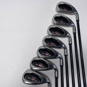Callaway Big Bertha 2004 Iron Set 4-PW RCH 75i Regular Graphite Mens RH