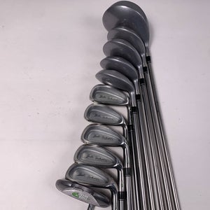 Tiger Shark Julie Inkster Club Set Driver 3W 4W 5H 6H 7-PW SW Putter Ladies RH