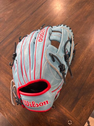 Wilson A2000 1750 RH Outfield Baseball Glove 12.5" (Used)
