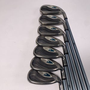 Callaway Big Bertha Hawkeye Tungsten Titanium Iron Set 4-PW Gems Womens RH