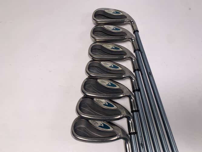 Callaway Big Bertha Hawkeye Tungsten Titanium Iron Set 4-PW Gems Womens RH