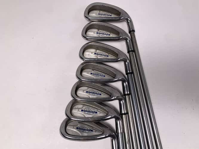 Callaway X-14 Iron Set 5-PW+GW Steelhead X-14 Gems Stiff Steel Mens RH