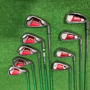 Callaway 2008 Big Bertha Iron Set Right Handed (Used)