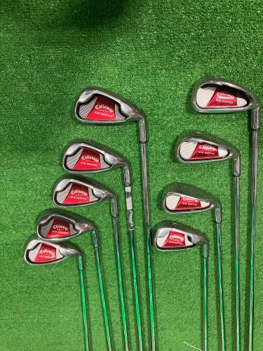 Callaway 2008 Big Bertha Iron Set Right Handed (Used)