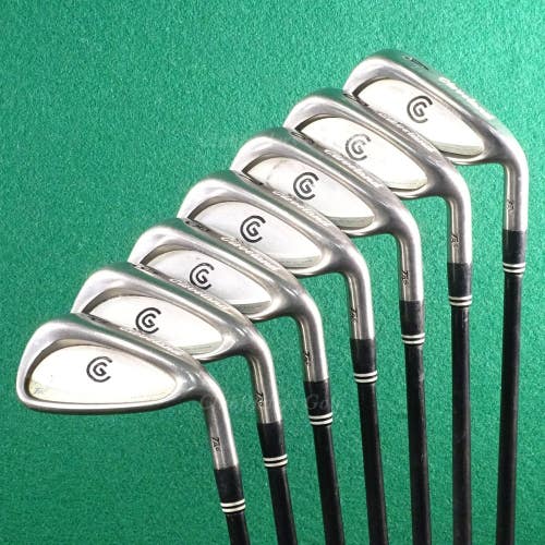 Cleveland TA6 4-PW Iron Set Factory Low Kick Point Graphite Seniors