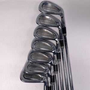 Cleveland TA3 Form Forged Iron Set 3-PW DG S300 Stiff Mens RH - No 8i